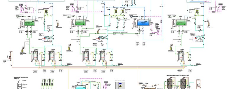 Projektingenieur(in) Technische Gebäudeausrüstung (m/w/d)
