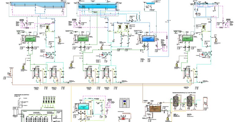 Projektingenieur(in) Technische Gebäudeausrüstung (m/w/d)